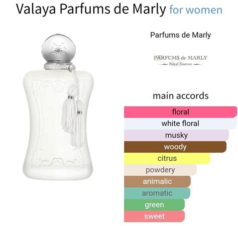 valaya parfums de marly notes.